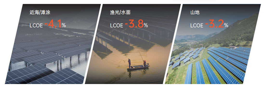 太阳GG·(中国区)官方网站