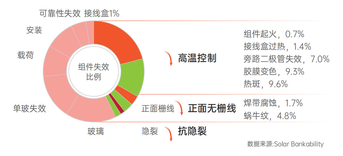 太阳GG·(中国区)官方网站