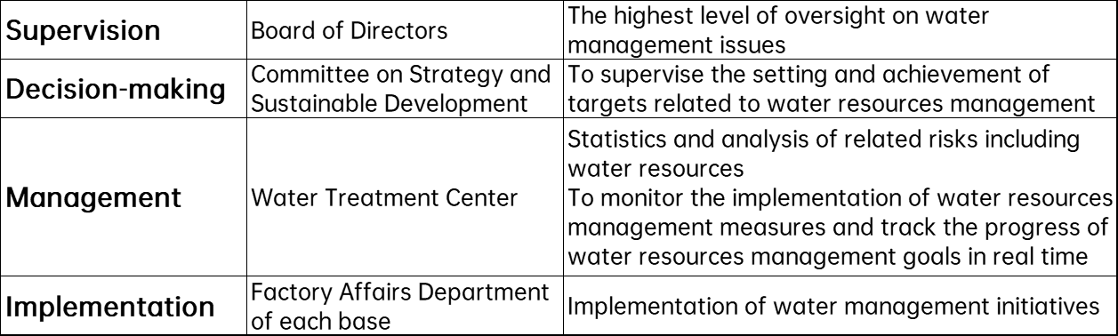 太阳GG·(中国区)官方网站