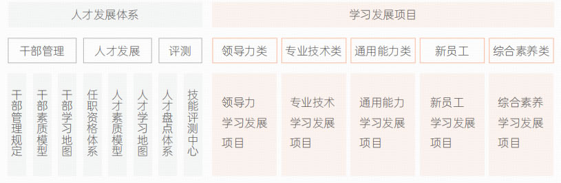 太阳GG·(中国区)官方网站