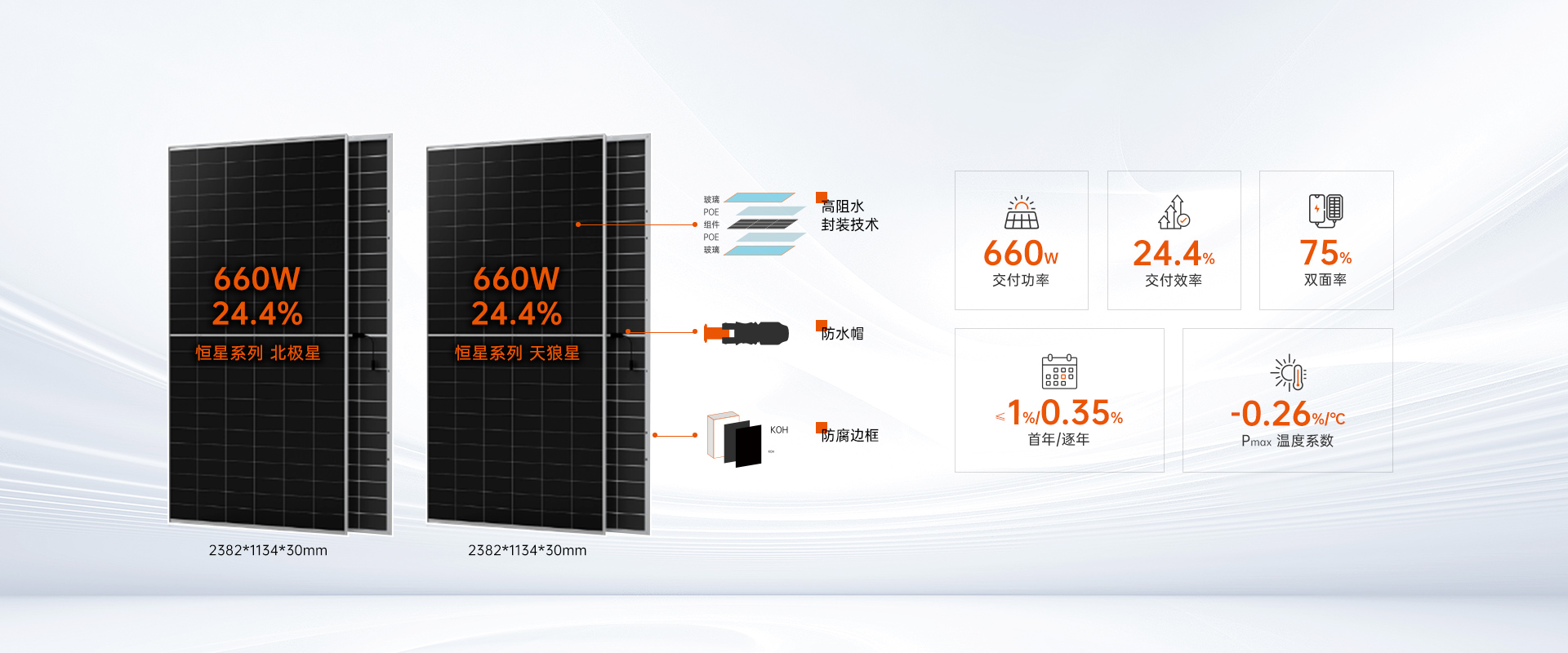 太阳GG·(中国区)官方网站