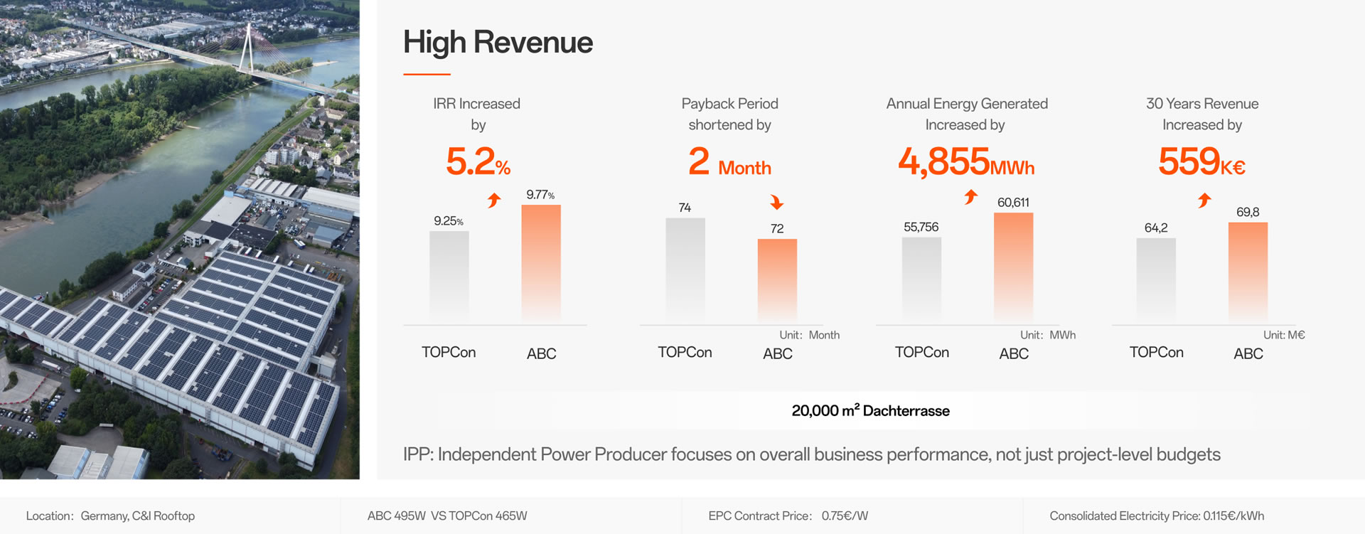 太阳GG·(中国区)官方网站