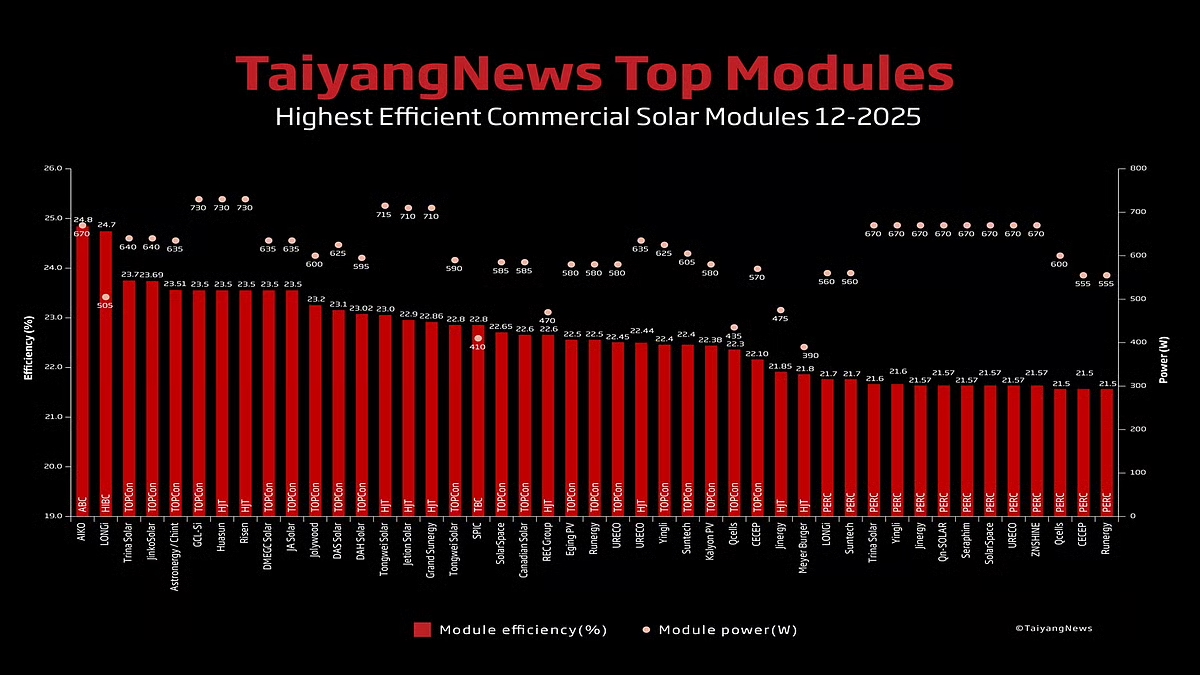 太阳GG·(中国区)官方网站
