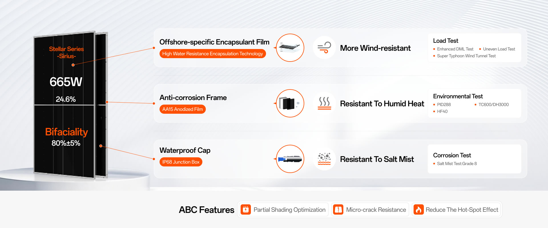 太阳GG·(中国区)官方网站